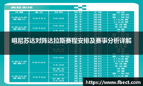 明尼苏达对阵达拉斯赛程安排及赛事分析详解