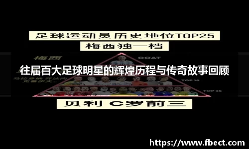往届百大足球明星的辉煌历程与传奇故事回顾